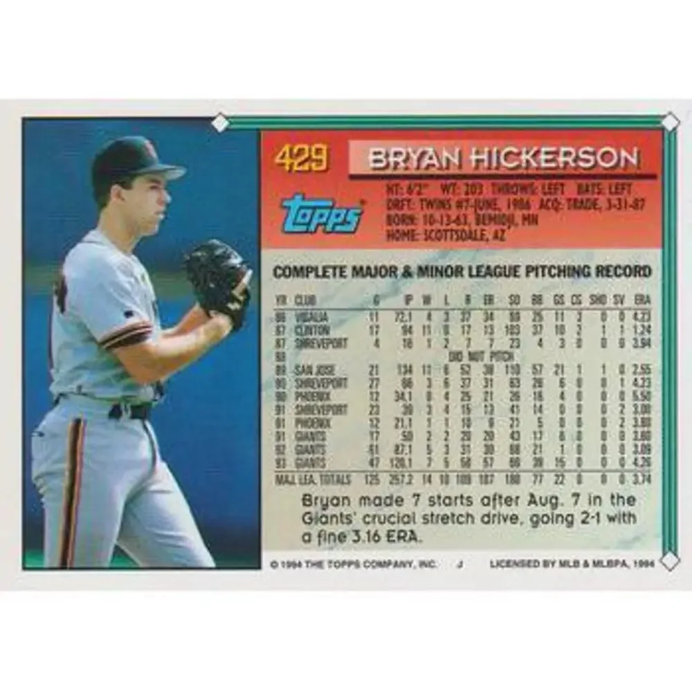 1994 Topps Bryan Hickerson # 429 San Francisco Giants